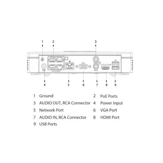 LIPR5104PI 4-fach NVR 4xPoE - LunaHD