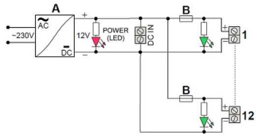 RZV12 19 Zoll Rack-Zentral-Versorgung 12V DC 1A