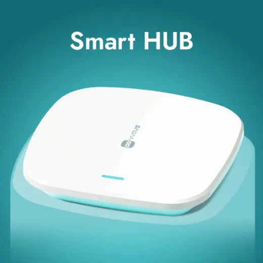 SATEL Smart HUB SH für das BeWave-System