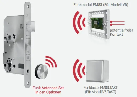 V6.TAST Vollblatt-Funk-Automatikschloss mit Taster - ELOCK2