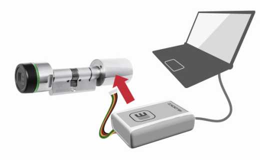 SLS-601A Programmiergerät für Offline-/ und Onlinesysteme
