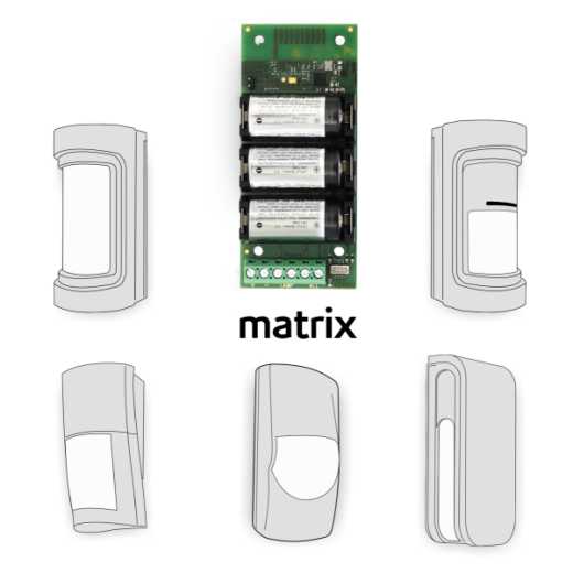 Universal-/Optex Funkschnittstelle matrix, lares 4.0 System