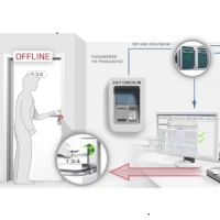 SLS-602 Hotelmanagement-Software