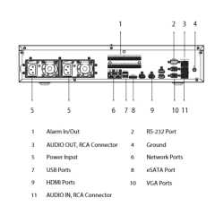 LIPR5864-4KI 64 Kanal IP Rekorder (IPR) - LunaHD