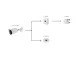 LKD5200 2MP, bis 25 bps bei Full HD - LunaHD