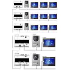 LSW5700 2-Draht-Switch bis zu 20 Innenstationen und 2 Türstationen anschließbar