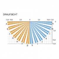 WXI-AM OPTEX P.I.R.- Bewegungsmelder für die Außenanwendung
