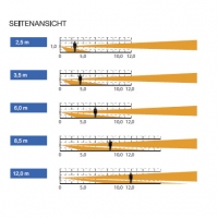 WXI-AM OPTEX P.I.R.- Bewegungsmelder für die Außenanwendung