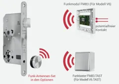 V6.TAST Vollblatt-Funk-Automatikschloss mit Taster - ELOCK2