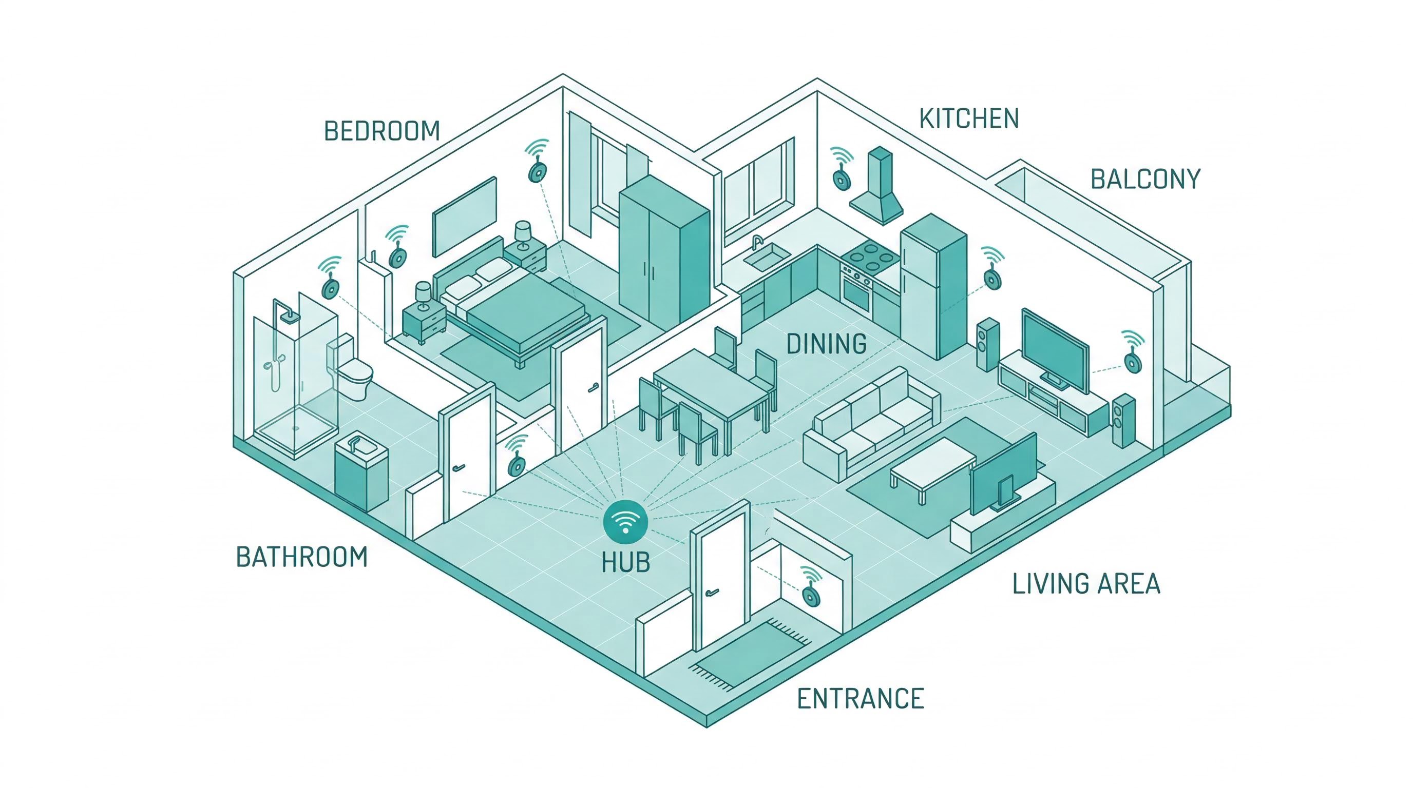 Kabellose Nachrüstung von Funk-Sicherheitstechnik in Seniorenwohnung