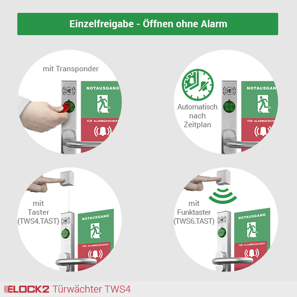 ELOCK2 EP4 Freigabe-Optionen: Transponder, Zeitplan, Taster, Funk-Taster