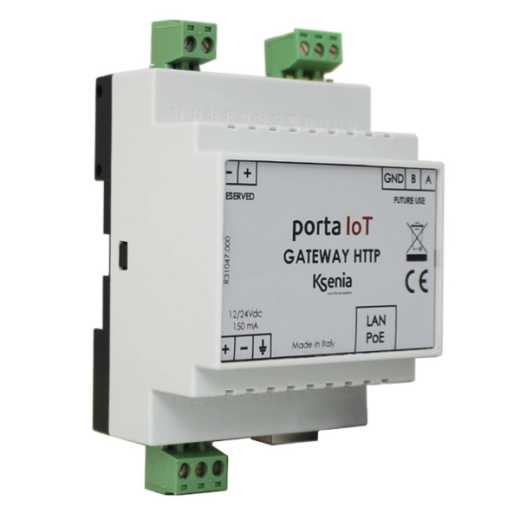 Ksenia porta IoT HTTP-Gateway — bidirektionales IoT-Interface für Smart Home