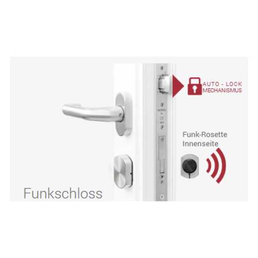 ELOCK2 R6 Funk-Automatikschloss montiert in einer Rohrrahmentür mit Auto-Lock-Mechanismus und Funk-Rosette