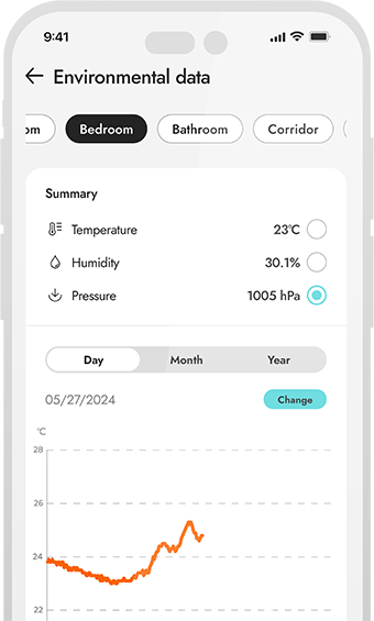 Wettersensor-Integration für automatische Szenen im BE WAVE System